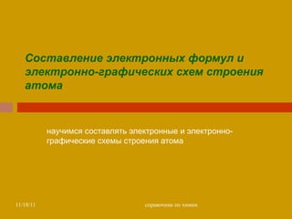 E Shema | PPT