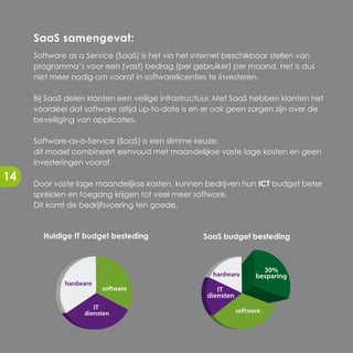 SaaS samengevat:
     Software as a Service (SaaS) is het via het internet beschikbaar stellen van
     programma’s voor een (vast) bedrag (per gebruiker) per maand. Het is dus
     niet meer nodig om vooraf in softwarelicenties te investeren.

     Bij SaaS delen klanten een veilige infrastructuur. Met SaaS hebben klanten het
     voordeel dat software altijd up-to-date is en er ook geen zorgen zijn over de
     beveiliging van applicaties.

     Software-as-a-Service (SaaS) is een slimme keuze;
     dit model combineert eenvoud met maandelijkse vaste lage kosten en geen
     investeringen vooraf.

14   Door vaste lage maandelijkse kosten, kunnen bedrijven hun ICT budget beter
     spreiden en toegang krijgen tot veel meer software.
     Dit komt de bedrijfsvoering ten goede.



       Huidige IT budget besteding                SaaS budget besteding



                                                                      30%
                                                     hardware       besparing
             hardware
                        software                      IT
                                                   diensten
                     IT
                  diensten                                    software
 