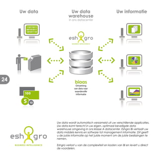 Uw data                                  Uw data                                    Uw informatie
                                                 warehouse
                                                 in ons datacenter

                  11011011
                  00101011
                  10101110




     uw data                  uw data                        uw informatie
                             warehouse
                             in ons datacenter
       11011011
       00101011
       10101110




24                                                   biaas
                                                     Omzetting
                                                    van data naar                                     50

                                                                                                      40


                                                     waardevolle                                      30

                                                                                                      20



                                                      informatie                                      10

                                                                                                       0




                                biaas
                                 Omzetting
                                van data naar
                                 waardevolle
                                  informatie




                                    Uw data wordt automatisch verzameld uit uw verschillende applicaties.
                                    Uw data komt terecht in uw eigen, optimaal beveiligde data
                             Periodiek halen we uw data op en slaan hetklasse A datacenter. Eshgro BI vertaalt uw
                                    warehouse omgeving in ons op in ons
                             klasse A datacenter. Uw data komt terecht in uw eigen,
                                    data middels kennis en software tot management informatie. Dit geeft
                             optimaal beveiligde, datawarehouse. Wij maken van
                                    u de juiste informatie op het juiste moment om de juiste beslissingen te
                             uw data waardevolle informatie. Deze kan alleen door
                                    nemen.
                             geautoriseerde personen worden gebruikt.
                             Zo heeft u niet de lasten van de informatievoorziening,
                             maar wel de voordelen. u van de complexiteit en
                                  Eshgro verlost                                       kosten van BI en levert u direct
                                    de voordelen.
 