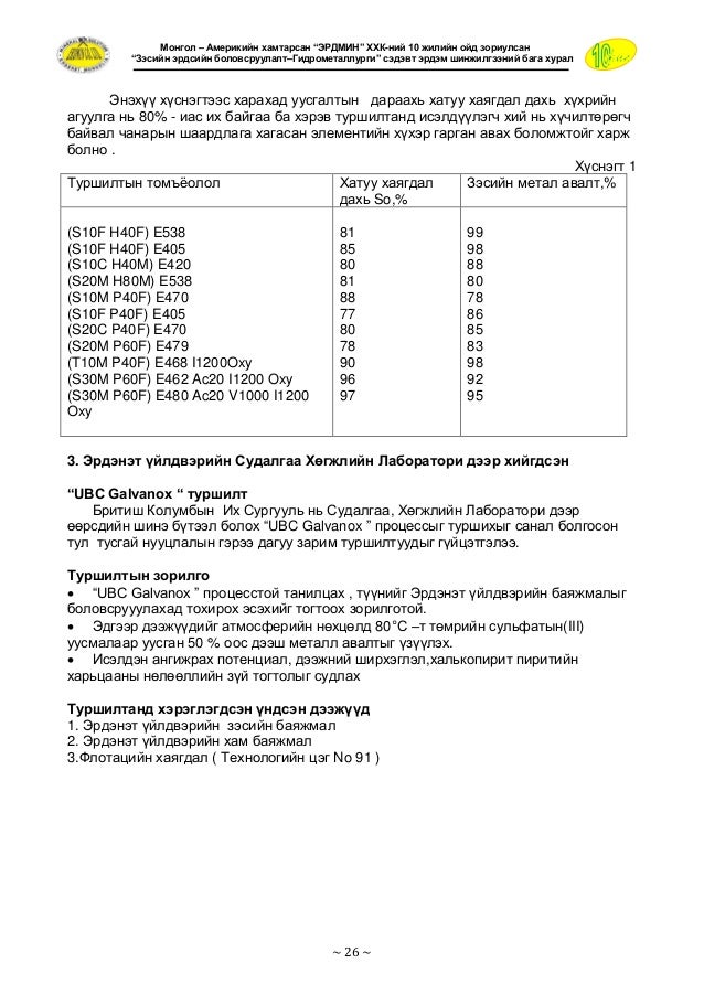 Эрдэм шинжилгээний хурлын эмхтгэл