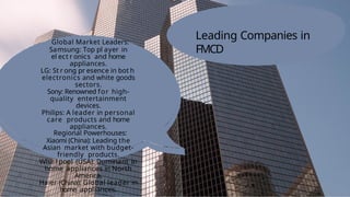 Leading Companies in
FMCD
Global Market Leaders:
Samsung: Top pl ayer in
el ect r onics and home
appliances.
LG: St r ong pr esence in bot h
electronics and white goods
sectors.
Sony: Renowned for high-
quality entertainment
devices.
Philips: A leader in personal
care products and home
appliances.
Regional Powerhouses:
Xiaomi (China): Leading the
Asian market with budget-
friendly products.
Whir l pool (USA): Dominant in
home appliances in North
America.
Haier (China): Global leader in
home appliances.
 