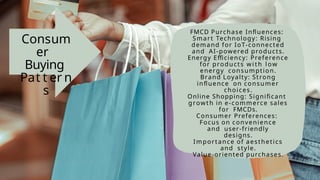 Consum
er
Buying
Pat t er n
s
FMCD Purchase Influences:
Smart Technology: Rising
demand for IoT-connected
and AI-powered products.
Energy Efficiency: Preference
for products wi t h low
energy consumption.
Brand Loyalty: Strong
influence on consumer
choices.
Online Shopping: Significant
growth in e-commerce sales
for FMCDs.
Consumer Preferences:
Focus on convenience
and user-friendly
designs.
Importance of aesthetics
and style.
Value-oriented purchases.
 