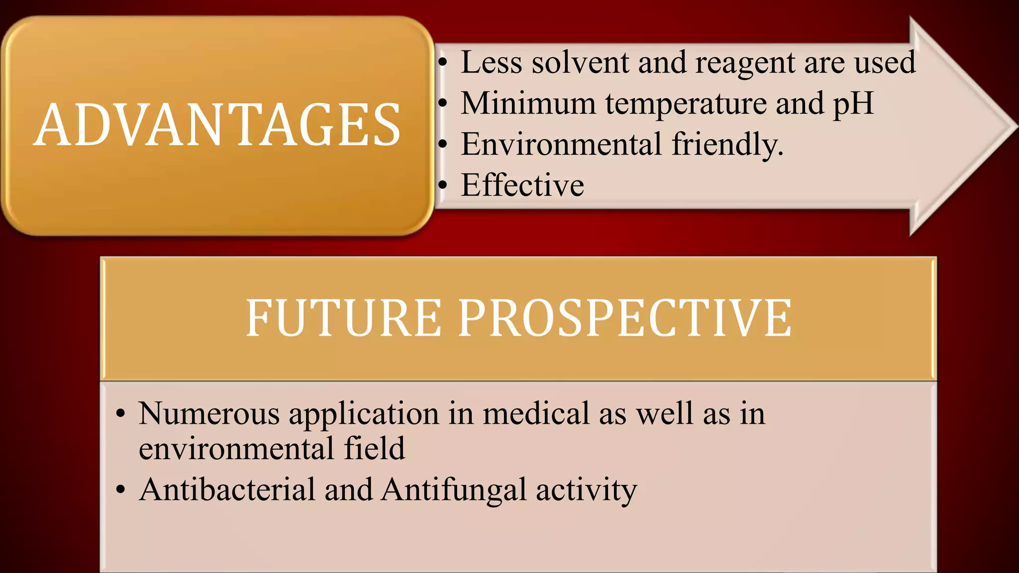 • Less solvent and reagent are used
• Minimum temperature and pH
• Environmental friendly.
• Effective
ADVANTAGES
FUTURE PROSPECTIVE
• Numerous application in medical as well as in
environmental field
• Antibacterial and Antifungal activity
 