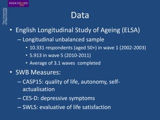 Data
• English Longitudinal Study of Ageing (ELSA)
  – Longitudinal unbalanced sample
     • 10.331 respondents (aged 50+) in wave 1 (2002-2003)
     • 5.913 in wave 5 (2010-2011)
     • Average of 3.1 waves completed
• SWB Measures:
  – CASP15: quality of life, autonomy, self-
    actualisation
  – CES-D: depressive symptoms
  – SWLS: evaluative of life satisfaction
 