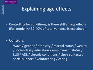 Explaining age effects

• Controlling for conditions, is there still an age effect?
  (Full model => 32-40% of total variance is explained )


• Controls:
   – Wave / gender / ethnicity / marital status / wealth
     / social class / education / employment status /
     LLSI / ADL / chronic conditions / close contacts /
     social support / volunteering / caring
 