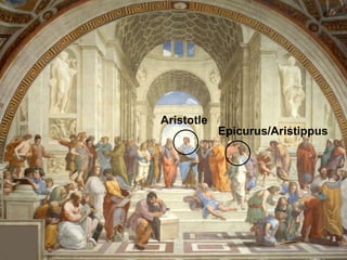 Aristotle
            Epicurus/Aristippus
 