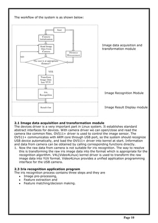 Embedded System Design for Iris Recognition System. | DOCX