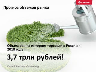 Прогноз объемов рынка
3,7 трлн рублей!
Объем рынка интернет торговли в России к
2018 году
J’son & Partners Consulting
 