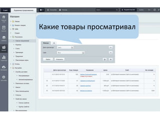 Какие товары просматривал
 