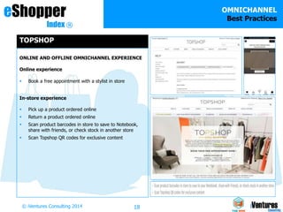 18© iVentures Consulting 2014
eShopper
Index ®
TOPSHOP
ONLINE AND OFFLINE OMNICHANNEL EXPERIENCE
Online experience
 Book ...