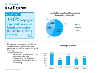 Key figures
©iVentures Consulting 2015
Length of the sales funnel from shopping
bag to order confirmation
72
56%
31%
13%
Short
Medium
Long
+30%
-30%
Shopping bag content
100%
44%
77%
50%
63%
0%
20%
40%
60%
80%
100%
Order
summary
Delivery time Delivery cost Up/Cross
selling
Promotional
code
SALES FUNNEL
KEY INS IGHT
+40%of players
improved their sales
funnel by reducing
the number of steps
involved
+41%
in 1 year
-30%
in 1 year
-11%
in year
•  Players tend to increasingly simplify the
sales funnel to improve the customer
experience. +41% of the players shortened
it in 1 year.
•  In the shopping bag:
-  Most players provide delivery cost
and promotional code.
-  Only less than half of players
provide the delivery date and up/
cross selling
 