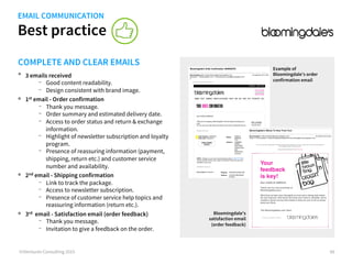Best practice
©iVentures Consulting 2015
COMPLETE AND CLEAR EMAILS
•  3 emails received
-  Good content readability.
-  Design consistent with brand image.
•  1st email - Order confirmation
-  Thank you message.
-  Order summary and estimated delivery date.
-  Access to order status and return & exchange
information.
-  Highlight of newsletter subscription and loyalty
program.
-  Presence of reassuring information (payment,
shipping, return etc.) and customer service
number and availability.
•  2nd email - Shipping confirmation
-  Link to track the package.
-  Access to newsletter subscription.
-  Presence of customer service help topics and
reassuring information (return etc.).
•  3rd email - Satisfaction email (order feedback)
-  Thank you message.
-  Invitation to give a feedback on the order.
Example of
Bloomingdale’s order
confirmation email
99
EMAIL COMMUNICATION
Bloomingdale’s
satisfaction email
(order feedback)
 