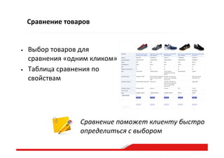 Сравнение  товаров
•  Выбор  товаров  для  
сравнения  «одним  кликом»  
•  Таблица  сравнения  по  
свойствам  
Сравнение  поможет  клиенту  быстро  
определиться  с  выбором      
 