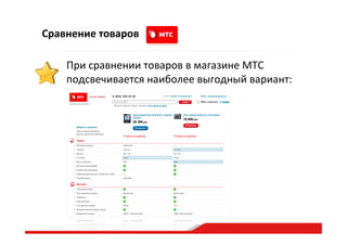 Сравнение  товаров
При  сравнении  товаров  в  магазине  МТС  
подсвечивается  наиболее  выгодный  вариант:    
 
