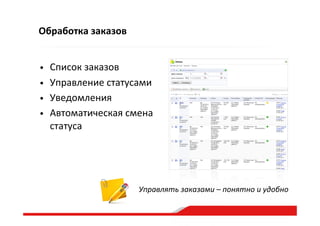 Обработка  заказов
•  Список  заказов  
•  Управление  статусами  
•  Уведомления  
•  Автоматическая  смена  
статуса    
Управлять  заказами  –  понятно  и  удобно  
 