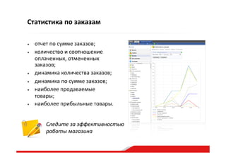 Статистика  по  заказам
•  отчет  по  сумме  заказов;  
•  количество  и  соотношение  
оплаченных,  отмененных  
заказов;  
•  динамика  количества  заказов;    
•  динамика  по  сумме  заказов;  
•  наиболее  продаваемые  
товары;  
•  наиболее  прибыльные  товары.  
Следите  за  эффективностью  
работы  магазина  
 