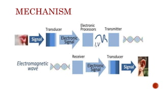 Radio Communication Model Radio communication | PPTX