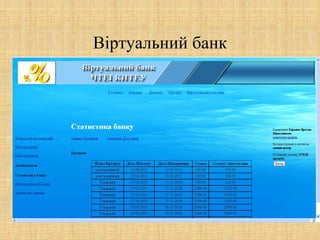 Віртуальний банк
 