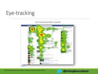 Eye-tracking
@eshopkonzultantZdroj: http://www.businessinsider.com/eye-tracking-heatmaps-2014-7
 
