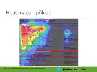 Heat mapa - příklad
@eshopkonzultantZdroj: http://www.businessinsider.com/eye-tracking-heatmaps-2014-7
 