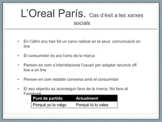 L’Oreal París. Cas d’èxit a les xarxes
                               socials


•   En l’últim any han fet un canvi radical en la seva comunicació on
    line

•   El consumidor és ara l’amo de la marca

•   Pensen en com s’interrelaciona l’usuari per adaptar anuncis off
    line a on line

•   Pensen en com establir conversa amb el consumidor

•   El seu objectiu es aconseguir fans de la marca. No fans al
    Facebook
         Punt de partida         Actualment
         Porqué yo lo valgo      Porqué tú lo vales
 