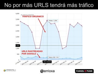 errioxa
No por más URLS tendrá más tráfico
 