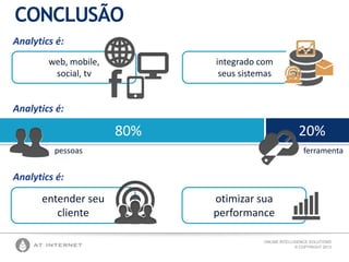 ONLINE INTELLIGENCE SOLUTIONS
© COPYRIGHT 2013
CONCLUSÃO
integrado com
seus sistemas
80%
pessoas
Analytics é:
Analytics é:
Analytics é:
entender seu
cliente
otimizar sua
performance
web, mobile,
social, tv
20%
ferramenta
 