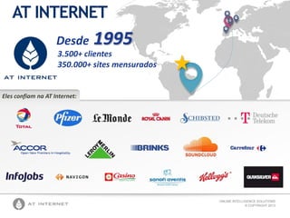 ONLINE INTELLIGENCE SOLUTIONS
© COPYRIGHT 2013
AT INTERNET
Desde 1995
Eles confiam na AT Internet:
3.500+ clientes
350.000+ sites mensurados
 