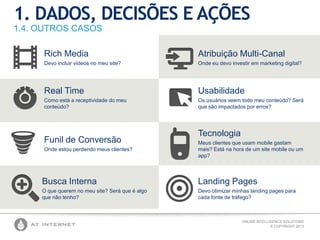ONLINE INTELLIGENCE SOLUTIONS
© COPYRIGHT 2013
1. DADOS, DECISÕES E AÇÕES
1.4. OUTROS CASOS
Rich Media
Devo incluir vídeos no meu site?
Real Time
Como está a receptividade do meu
conteúdo?
Funil de Conversão
Onde estou perdendo meus clientes?
Landing Pages
Devo otimizar minhas landing pages para
cada fonte de tráfego?
Busca Interna
O que querem no meu site? Será que é algo
que não tenho?
Atribuição Multi-Canal
Onde eu devo investir em marketing digital?
Usabilidade
Os usuários veem todo meu conteúdo? Será
que são impactados por erros?
Tecnologia
Meus clientes que usam mobile gastam
mais? Está na hora de um site mobile ou um
app?
 