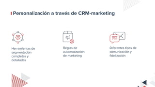 Personalización a través de CRM-marketing
Herramientas de
segmentación
completas y
detalladas
Reglas de
automatización
de marketing
Diferentes tipos de
comunicación y
fidelización
 