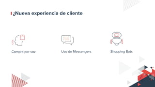 ¿Nueva experiencia de cliente
Compra por voz Uso de Messengers Shopping Bots
 