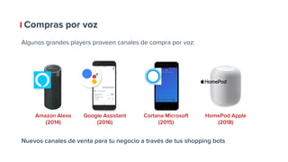 Compras por voz
Amazon Alexa
(2014)
Google Assistant
(2016)
Cortana Microsoft
(2015)
Algunos grandes players proveen canales de compra por voz:
Nuevos canales de venta para tu negocio a través de tus shopping bots
HomePod Apple
(2018)
 