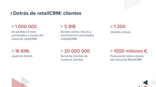 Detrás de retailCRM: clientes
de pedidos al mes
procesados a través del
cloud de retailCRM
> 1 000 000
tiendas online, físicas y
omnichannel conectadas
a RetailCRM
> 5 818
clientes activos
> 1 200
usuarios diarios
> 16 696
Suma de clientes de
nuestros clientes
> 20 000 000
Facturación total a través
del cloud de RetailCRM
> 1000 millones €
 