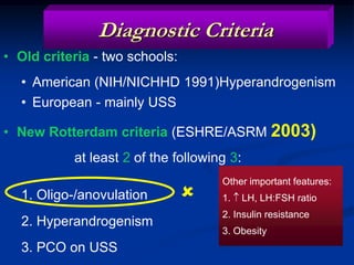 Recent 2018 ESHRE & ASRM evidence based guidelines for PCOS assement | PDF