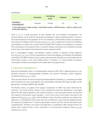 ESHRE RPL Guideline _ Update 2022_ Final Version January 2023_v2.pdf