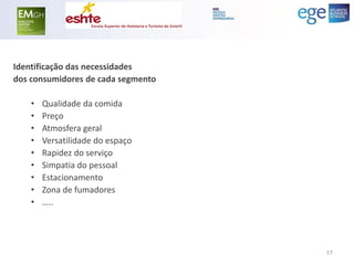 Identificação das necessidades 
dos consumidores de cada segmento 
•Qualidade da comida 
•Preço 
•Atmosfera geral 
•Versatilidade do espaço 
•Rapidez do serviço 
•Simpatia do pessoal 
•Estacionamento 
•Zona de fumadores 
•….. 
17  