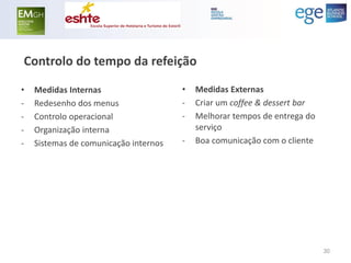 Controlo do tempo da refeição 
•Medidas Internas 
-Redesenho dos menus 
-Controlo operacional 
-Organização interna 
-Sistemas de comunicação internos 
•Medidas Externas 
-Criar um coffee & dessert bar 
-Melhorar tempos de entrega do serviço 
-Boa comunicação com o cliente 
30  