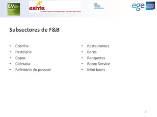 Subsectores de F&B 
•Cozinha 
•Pastelaria 
•Copas 
•Cafetaria 
•Refeitório do pessoal 
•Restaurantes 
•Bares 
•Banquetes 
•Room Service 
•Mini bares 
31  
