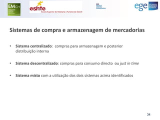 Sistemas de compra e armazenagem de mercadorias 
•Sistema centralizado: compras para armazenagem e posterior distribuição interna 
•Sistema descentralizado: compras para consumo directo ou just in time 
•Sistema misto com a utilização dos dois sistemas acima identificados 
34  