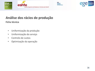 Análise dos rácios de produção 
Ficha técnica 
•Uniformização da produção 
•Uniformização do serviço 
•Controlo de custos 
•Optimização da operação 
35  