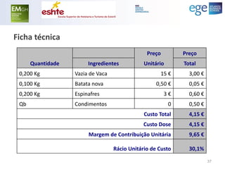 Preço 
Preço 
Quantidade 
Ingredientes 
Unitário 
Total 
0,200 Kg 
Vazia de Vaca 
15 € 
3,00 € 
0,100 Kg 
Batata nova 
0,50 € 
0,05 € 
0,200 Kg 
Espinafres 
3 € 
0,60 € 
Qb 
Condimentos 
0 
0,50 € 
Custo Total 
4,15 € 
Custo Dose 
4,15 € 
Margem de Contribuição Unitária 
9,65 € 
Rácio Unitário de Custo 
30,1% 
Ficha técnica 
37  