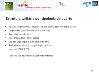 Estrutura tarifária por tipologia de quarto 
•Rack rates (máximos, médios, mínimos) ou Best Available Rates 
•Corporates (escalões de produtividade) 
•Agências (retalhistas) 
•Tour Operadores (grossistas) 
•Grupos (aplicação do princípio de YM) 
•Reduções (aplicação do princípio de YM) 
•Internet (B2B, B2C) 
Observância do princípio da paridade de tarifas 
52  