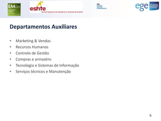 Departamentos Auxiliares 
•Marketing & Vendas 
•Recursos Humanos 
•Controlo de Gestão 
•Compras e armazéns 
•Tecnologia e Sistemas de Informação 
•Serviços técnicos e Manutenção 
8  