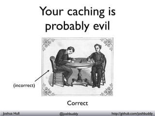 Your caching is
               probably evil


                       Fast




                       Fast
Joshua Hull    ...