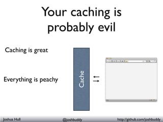 Your caching is
                           probably evil
 Caching is great
         <html>
        <head>
        <title>
...