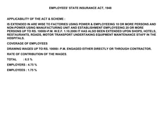 EMPLOYEES’ STATE INSURANCE ACT, 1948 APPLICABILITY OF THE ACT & SCHEME : IS EXTENDED IN ARE WISE TO FACTORIES USING POWER & EMPLOYEEING 10 OR MORE PERSONS AND NON-POWER USING MANUFACTURING UNIT AND ESTABLISHMENT EMPLOYEEING 20 OR MORE PERSONS UP TO RS. 10000/-P.M. W.E.F. 1.10.2006 IT HAS ALSO BEEN EXTENDED UPON SHOPS, HOTELS, RESTAURANTS, ROADS, MOTOR TRANSPORT UNDERTAKING EQUIPMENT MAINTENANCE STAFF IN THE HOSPITALS. COVERAGE OF EMPLOYEES   DRAWING WAGES UP TO RS. 10000/- P.M. ENGAGED EITHER DIRECTLY OR THROUGH CONTRACTOR. RATE OF CONTRIBUTION OF THE WAGES . TOTAL : 6.5 % EMPLOYERS : 4.75 % EMPLOYEES : 1.75 % 