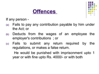 Offences
If any person -
(a) Fails to pay any contribution payable by him under
     the Act; or
(b) Deducts from the wages of an employee the
     employer's contributions ; or
(c) Fails to submit any return required by the
     regulations, or makes a false return.
      He would be punished with imprisonment upto 1
     year or with fine upto Rs. 4000/- or with both
 