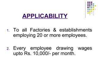 APPLICABILITY

1.   To all Factories & establishments
     employing 20 or more employees.

2.   Every employee drawing wages
     upto Rs. 10,000/- per month.
 