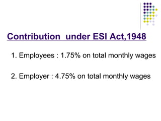 Contribution under ESI Act,1948

1. Employees : 1.75% on total monthly wages

2. Employer : 4.75% on total monthly wages
 