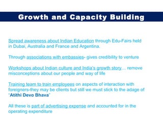 Spread awareness about Indian Education  through Edu-Fairs held in Dubai, Australia and France and Argentina. Through  associations with embassies - gives credibility to venture Workshops about Indian culture and India’s growth story … remove misconceptions about our people and way of life Training team to train employees  on aspects of interaction with foreigners-they may be clients but still we must stick to the adage of “ Atithi Devo Bhava ” All these is  part of advertising expense  and accounted for in the operating expenditure Growth and Capacity Building 